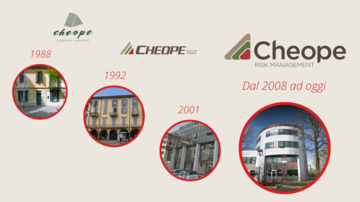 Azienda - Cheope